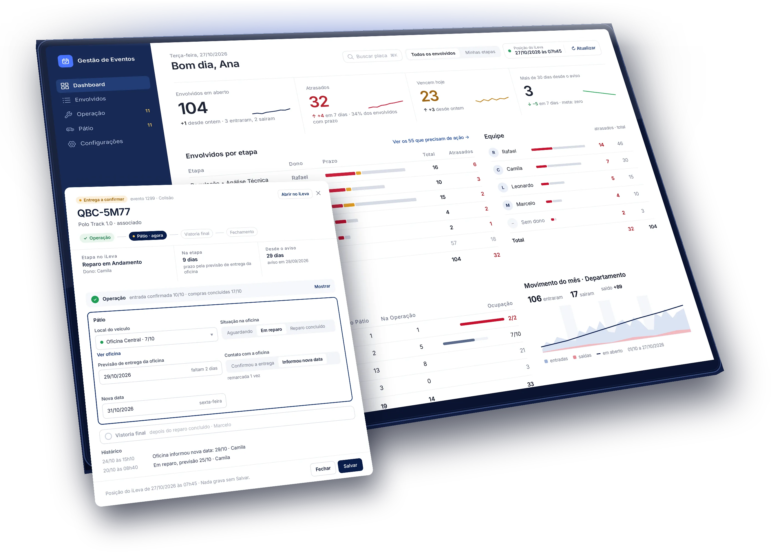 Exemplo do Dashboard e do card de um envolvido, com dados de demonstração